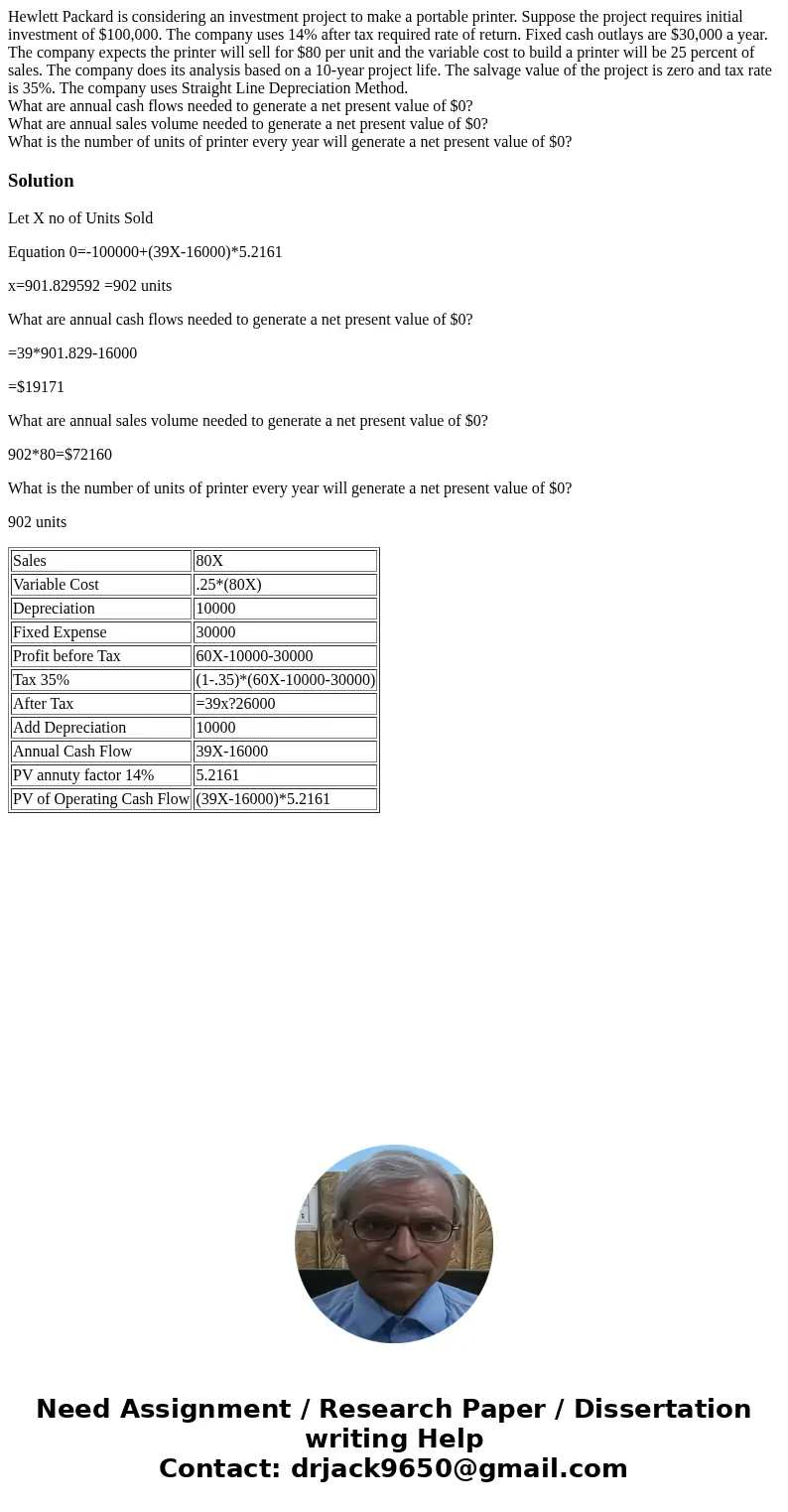 Hewlett Packard is considering an investment project to make a portable printer. Suppose the project requires initial investment of $100,000. The company uses 1 Hewlett Packard is considering an investment project to make a portable printer. Suppose the project requires initial investment of $100,000. The company uses 1