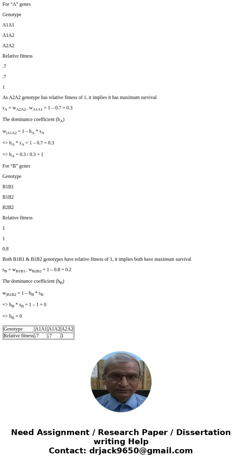 I don\'t understand why a dominant, beneficial allele might never fix in a population completely? Also, Two genes A and B have relative fitnesses... A1A1 = .7 A I don\'t understand why a dominant, beneficial allele might never fix in a population completely? Also, Two genes A and B have relative fitnesses... A1A1 = .7 A