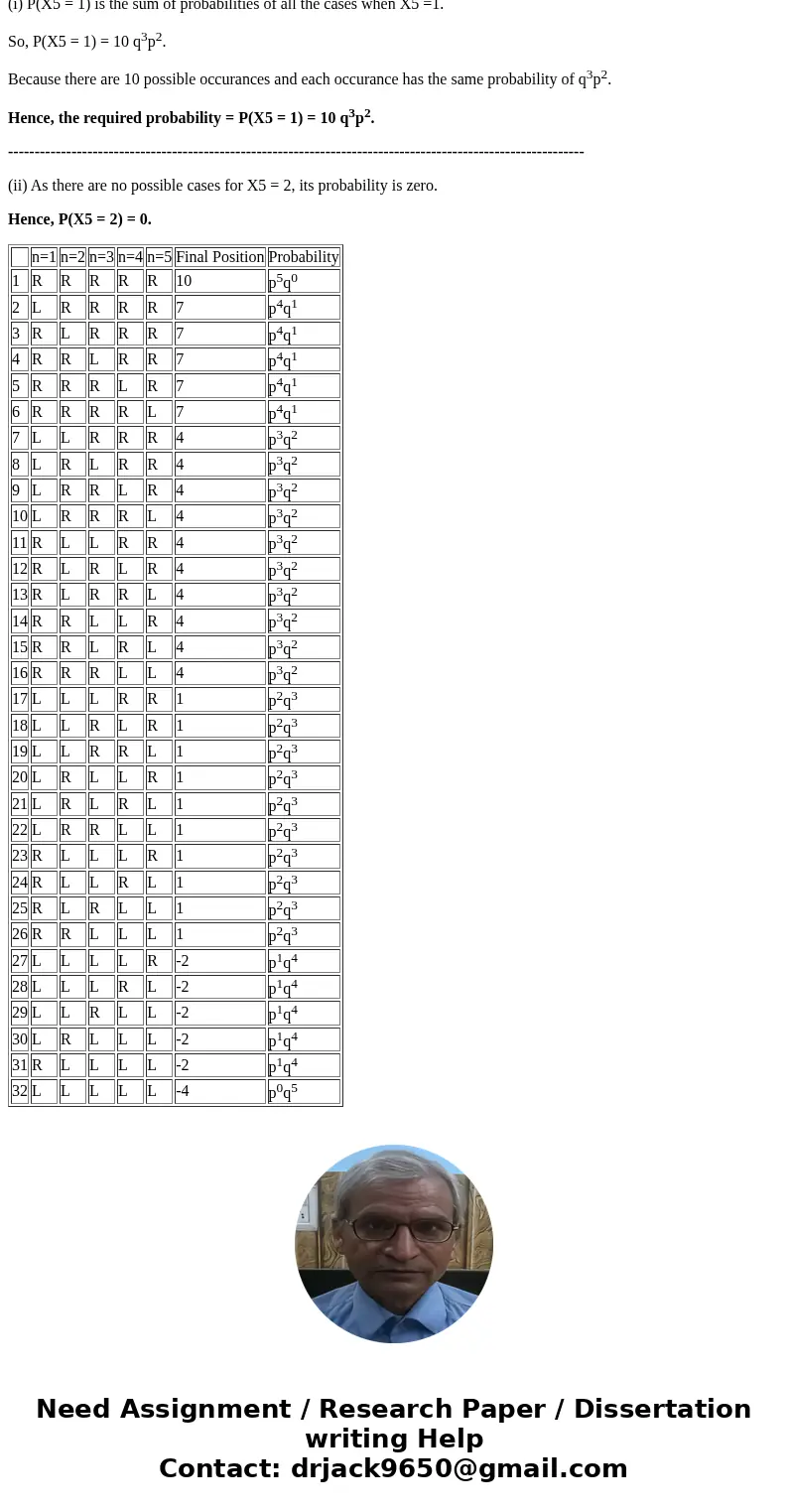 In an unrestricted random walk, the probability that a particle moves 2 steps to the right is p, and 1 step to the left is q = 1 – p. Xn is the random variable  In an unrestricted random walk, the probability that a particle moves 2 steps to the right is p, and 1 step to the left is q = 1 – p. Xn is the random variable