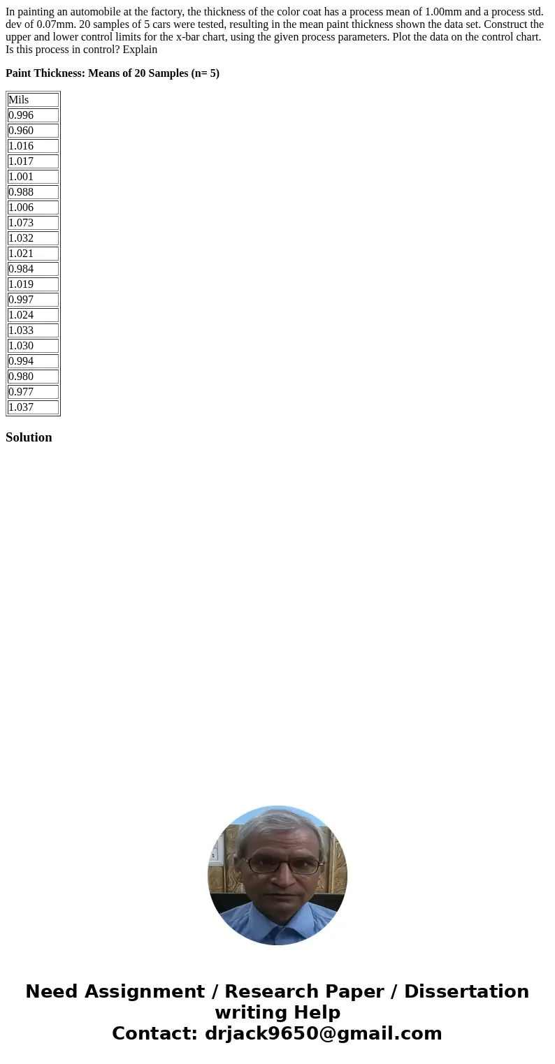 In painting an automobile at the factory, the thickness of the color coat has a process mean of 1.00mm and a process std. dev of 0.07mm. 20 samples of 5 cars we In painting an automobile at the factory, the thickness of the color coat has a process mean of 1.00mm and a process std. dev of 0.07mm. 20 samples of 5 cars we