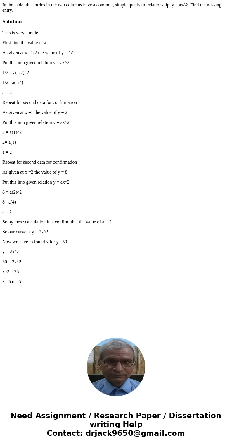 In the table, the entries in the two columns have a common, simple quadratic relationship, y = ax^2. Find the missing entry.SolutionThis is very simple First f  In the table, the entries in the two columns have a common, simple quadratic relationship, y = ax^2. Find the missing entry.SolutionThis is very simple First f