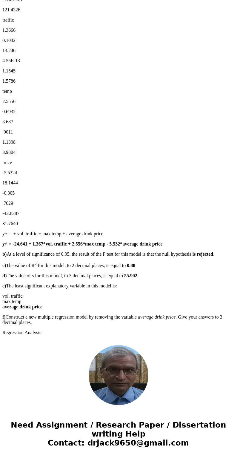 Joe Smith is considering opening a franchise of a very popular gourmet fruit drink store. He is interested in constructing a multiple regression model to predic
