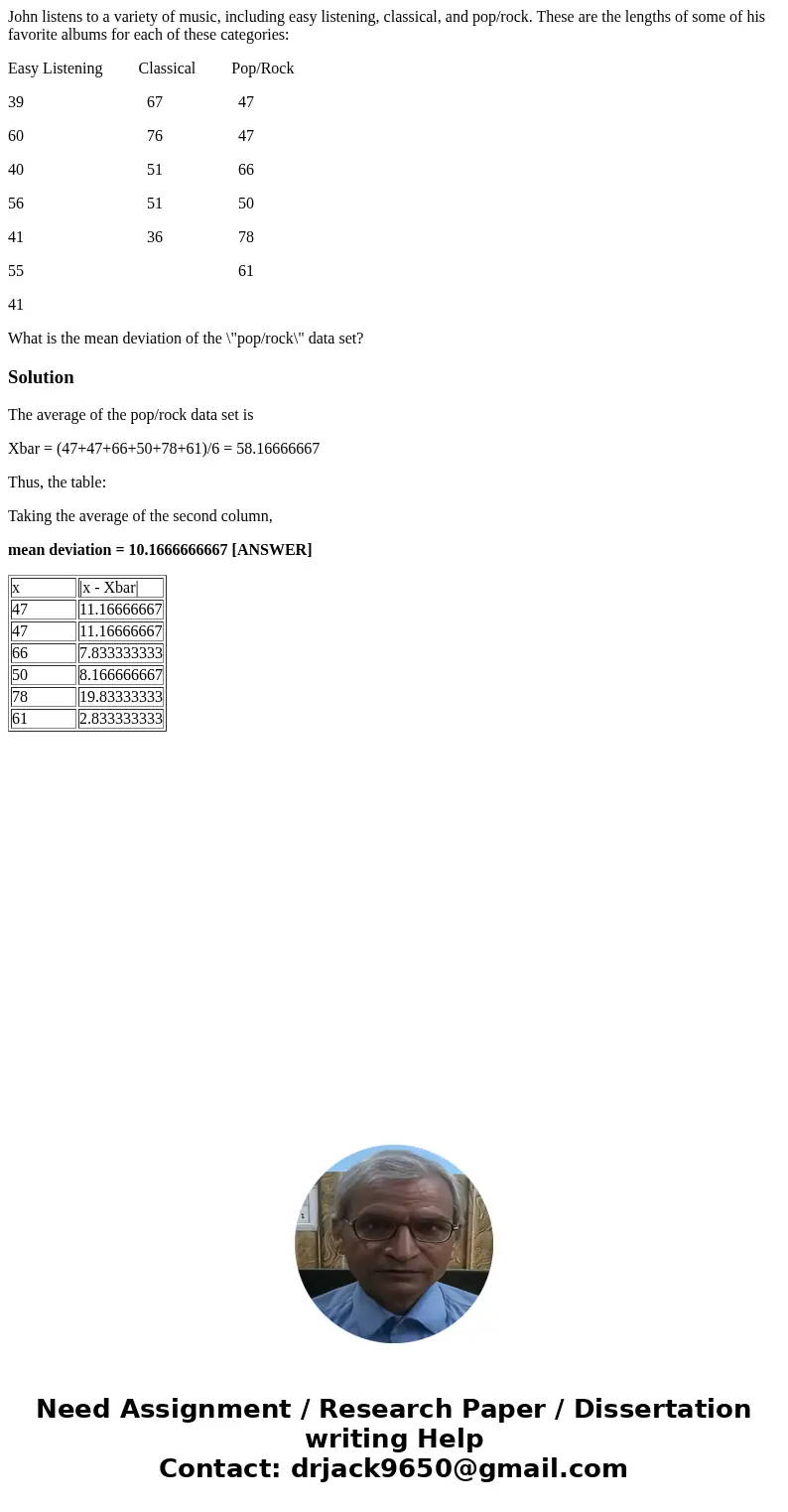 John listens to a variety of music, including easy listening, classical, and pop/rock. These are the lengths of some of his favorite albums for each of these ca