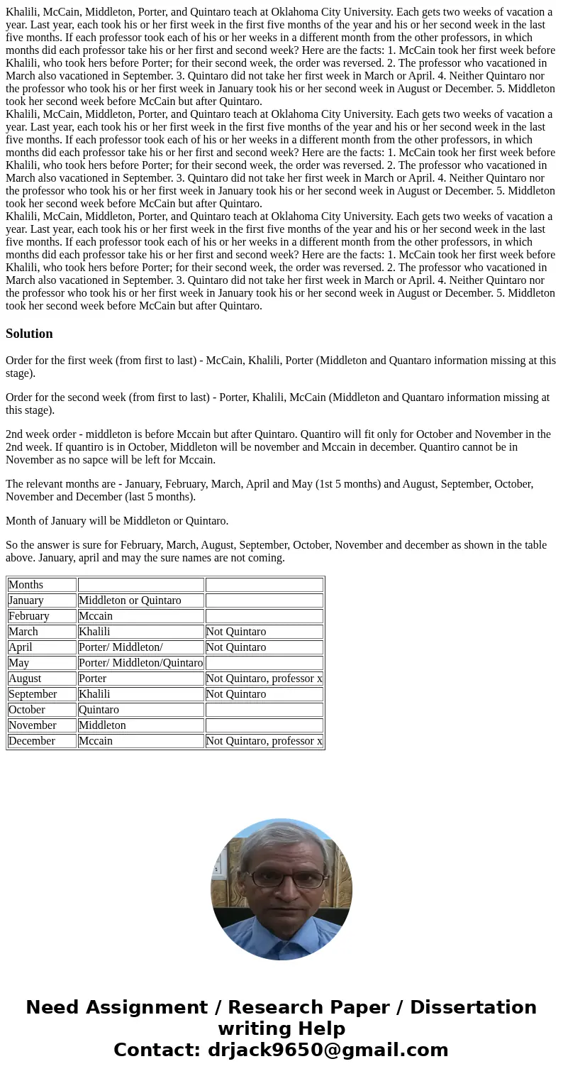  Khalili, McCain, Middleton, Porter, and Quintaro teach at Oklahoma City University. Each gets two weeks of vacation a year. Last year, each took his or her fir