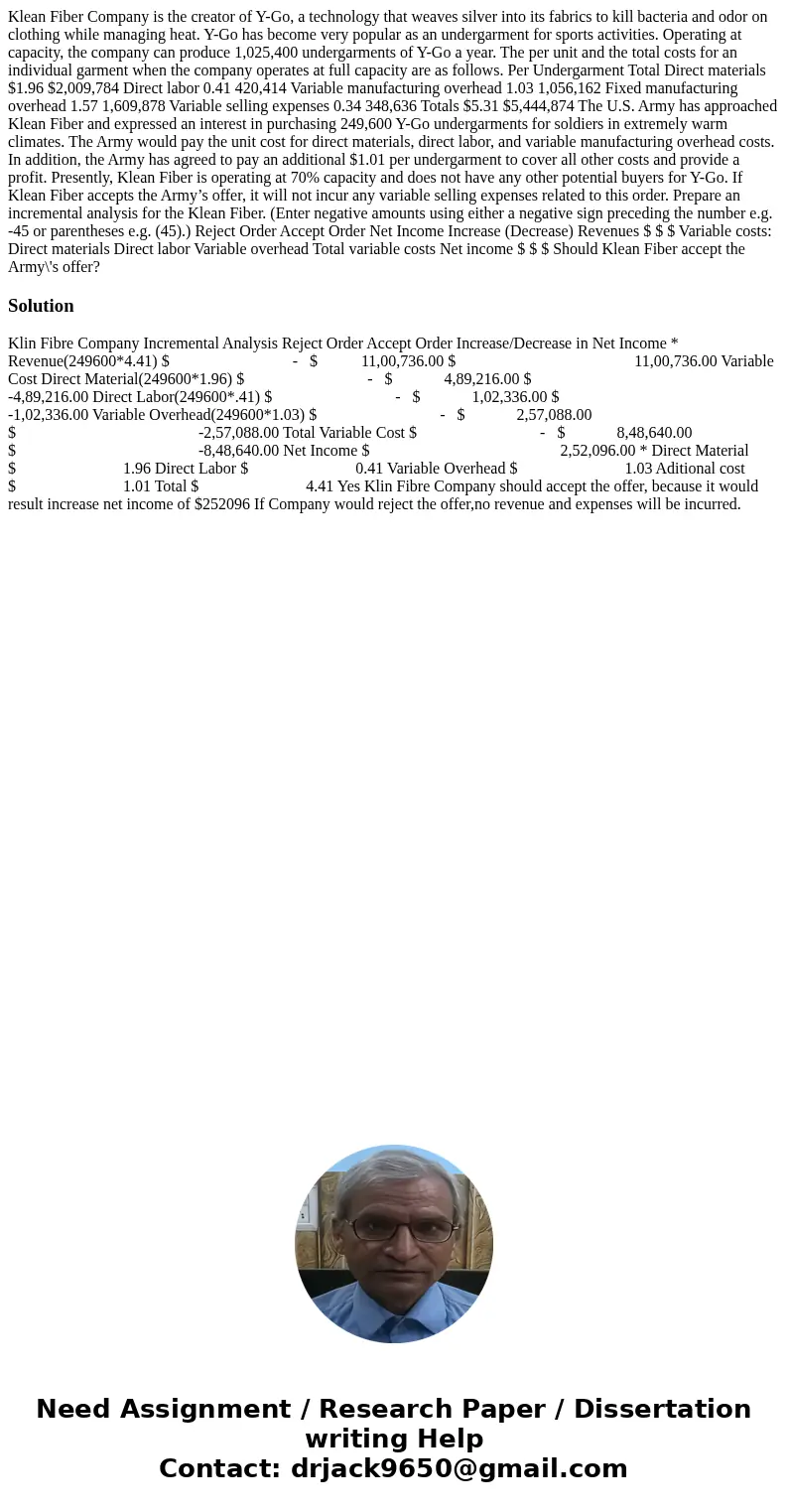 Klean Fiber Company is the creator of Y-Go, a technology that weaves silver into its fabrics to kill bacteria and odor on clothing while managing heat. Y-Go has Klean Fiber Company is the creator of Y-Go, a technology that weaves silver into its fabrics to kill bacteria and odor on clothing while managing heat. Y-Go has