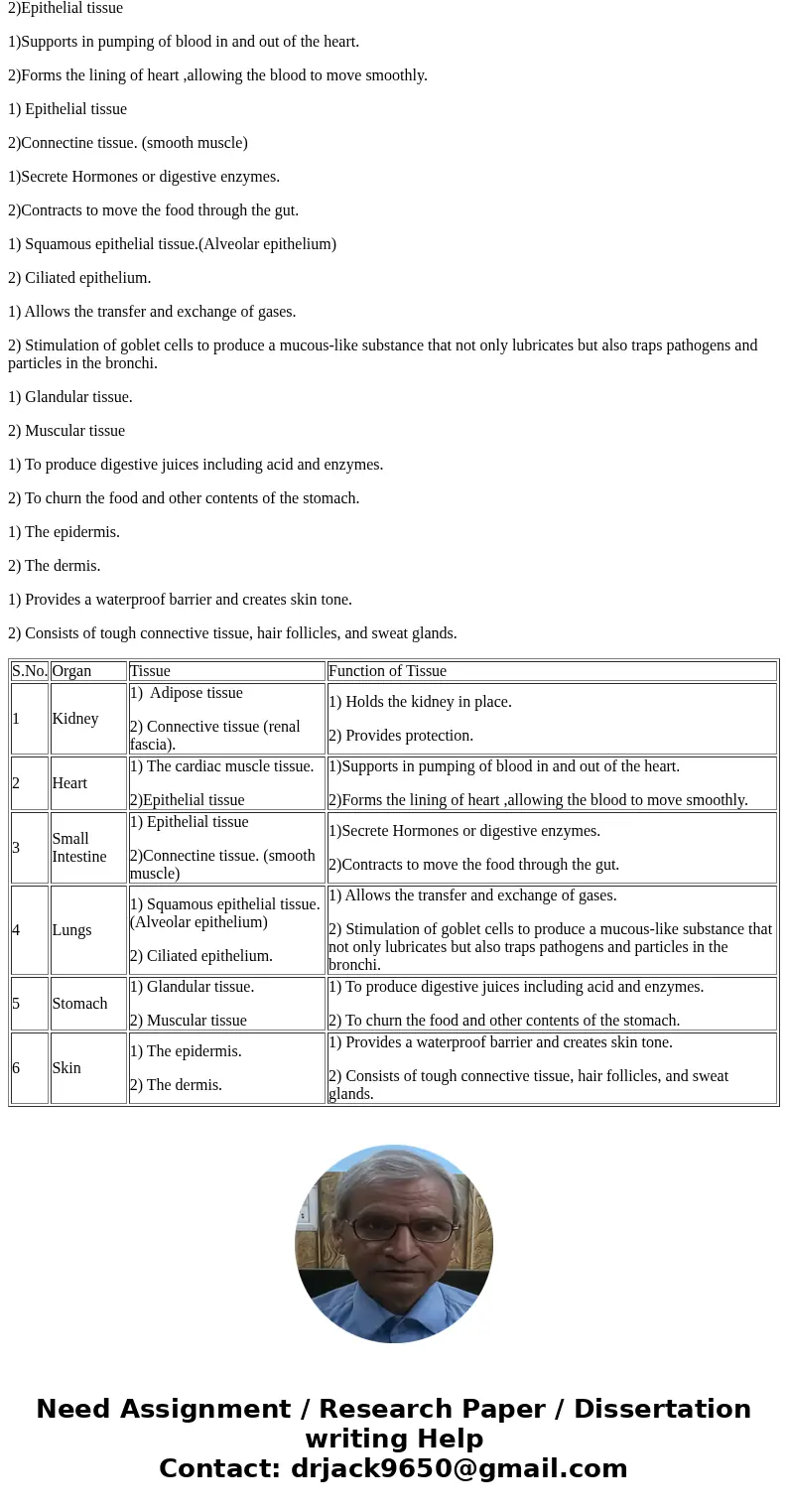 Making the Link Between Cells, Tissues, and Organs in Box 1, choose any six organs and list them, one in each box, under Organ. Under Tissues, list two tissues  Making the Link Between Cells, Tissues, and Organs in Box 1, choose any six organs and list them, one in each box, under Organ. Under Tissues, list two tissues