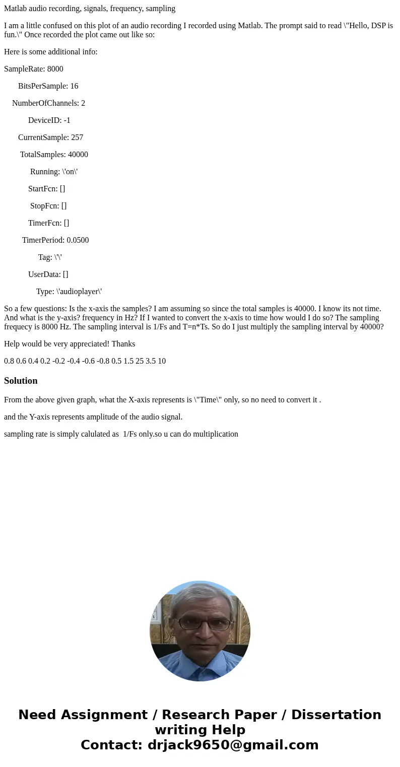 Matlab audio recording, signals, frequency, sampling I am a little confused on this plot of an audio recording I recorded using Matlab. The prompt said to read  Matlab audio recording, signals, frequency, sampling I am a little confused on this plot of an audio recording I recorded using Matlab. The prompt said to read