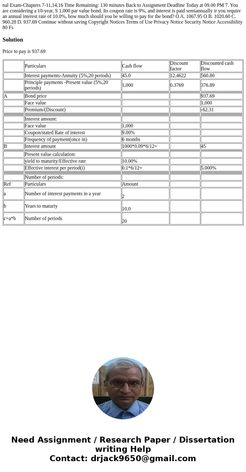 nal Exam-Chapters 7-11,14,16 Time Remaining: 130 minutes Back to Assignment Deadline Today at 09.00 PM 7. You are considering a 10-year, S 1,000 par value bond  nal Exam-Chapters 7-11,14,16 Time Remaining: 130 minutes Back to Assignment Deadline Today at 09.00 PM 7. You are considering a 10-year, S 1,000 par value bond