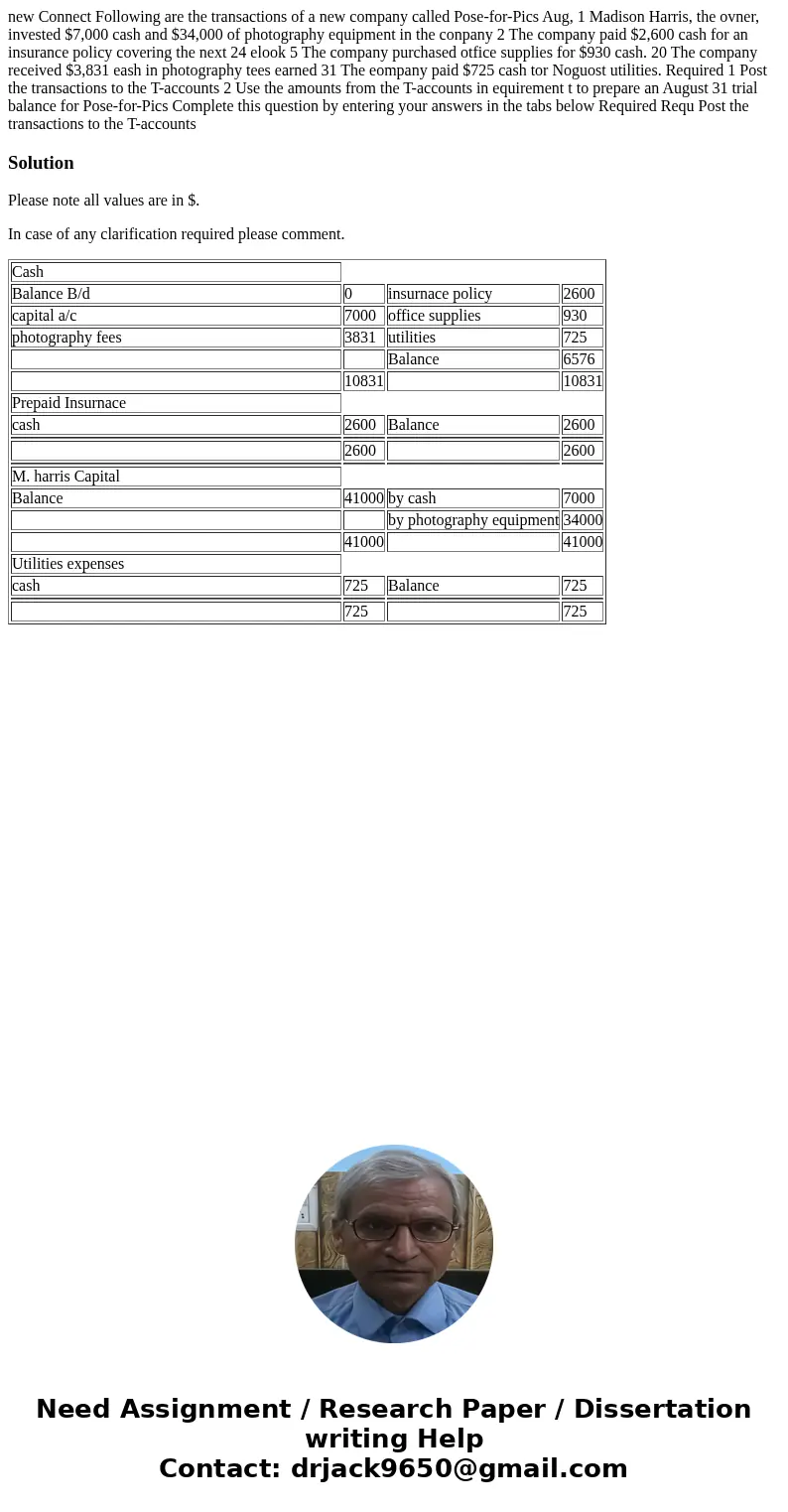  new Connect Following are the transactions of a new company called Pose-for-Pics Aug, 1 Madison Harris, the ovner, invested $7,000 cash and $34,000 of photogra