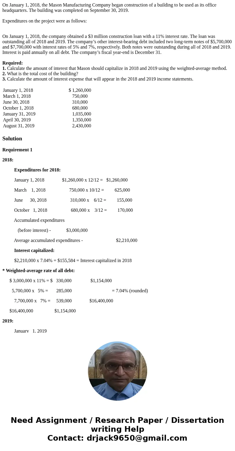 On January 1, 2018, the Mason Manufacturing Company began construction of a building to be used as its office headquarters. The building was completed on Septem