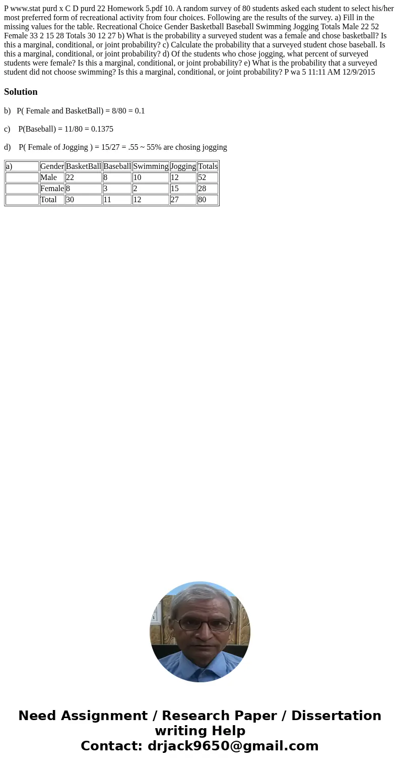 P www.stat purd x C D purd 22 Homework 5.pdf 10. A random survey of 80 students asked each student to select his/her most preferred form of recreational activi  P www.stat purd x C D purd 22 Homework 5.pdf 10. A random survey of 80 students asked each student to select his/her most preferred form of recreational activi