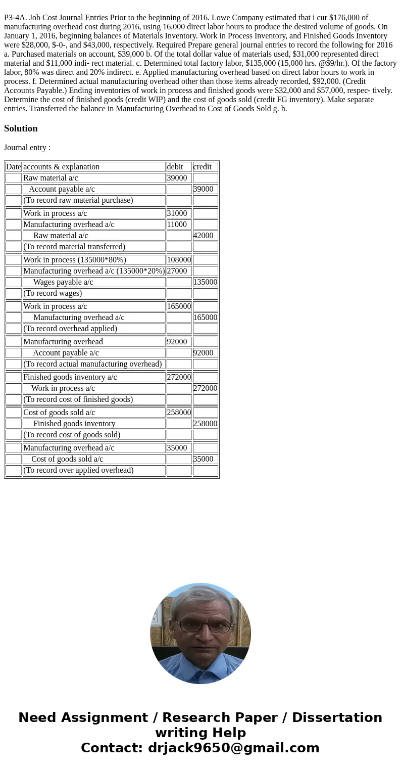  P3-4A. Job Cost Journal Entries Prior to the beginning of 2016. Lowe Company estimated that i cur $176,000 of manufacturing overhead cost during 2016, using 16