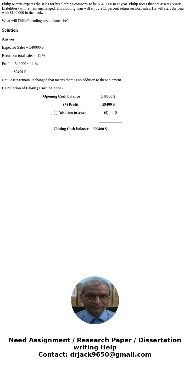 Philip Morris expects the sales for his clothing company to be $540,000 next year. Philip notes that net assets (Assets Liabilities) will remain unchanged. His  Philip Morris expects the sales for his clothing company to be $540,000 next year. Philip notes that net assets (Assets Liabilities) will remain unchanged. His
