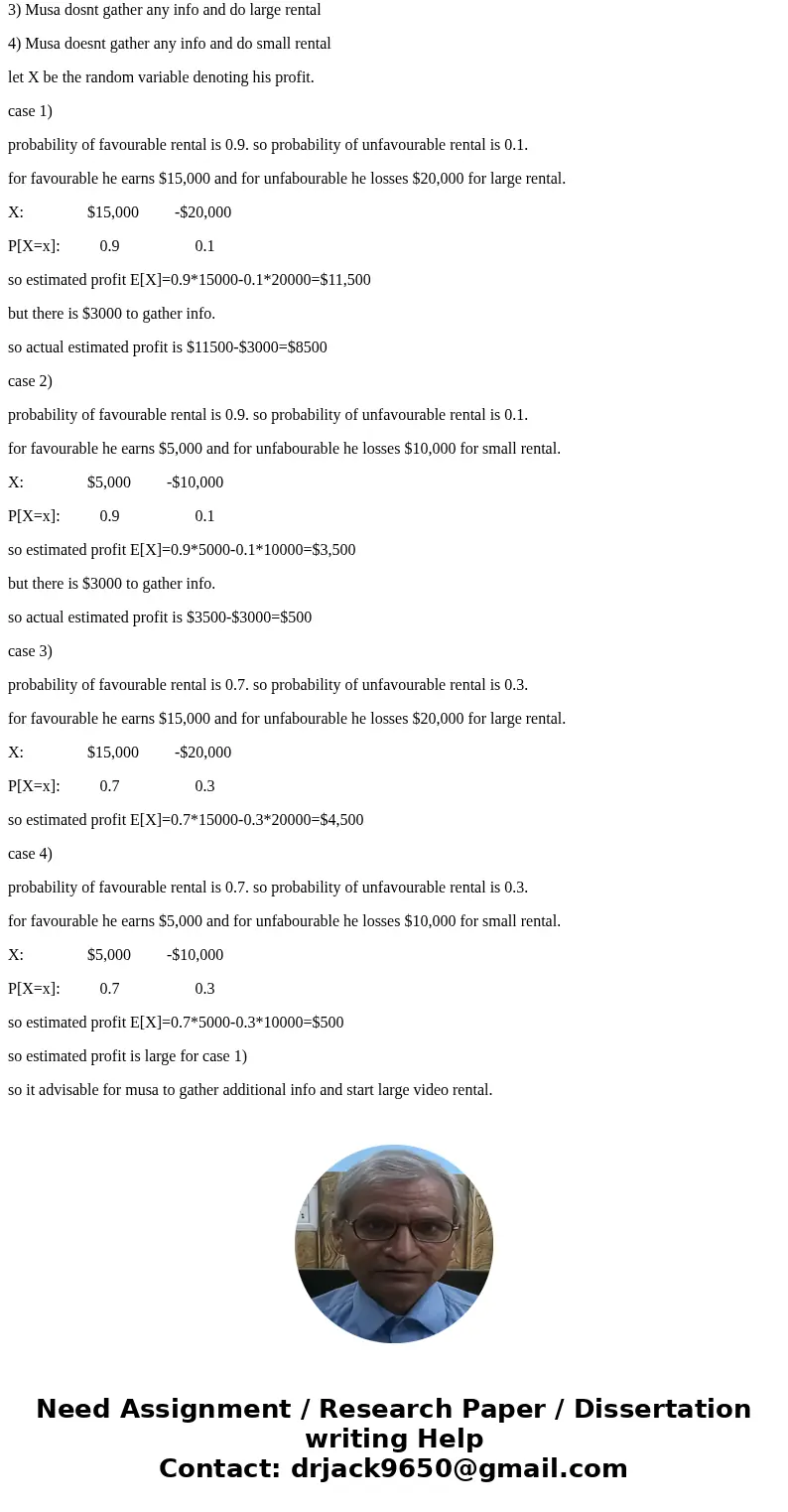 Philip Musa can build either a large video rental section or a small one in his Birmingham drugstore. He can also gather additional information or simply do not Philip Musa can build either a large video rental section or a small one in his Birmingham drugstore. He can also gather additional information or simply do not