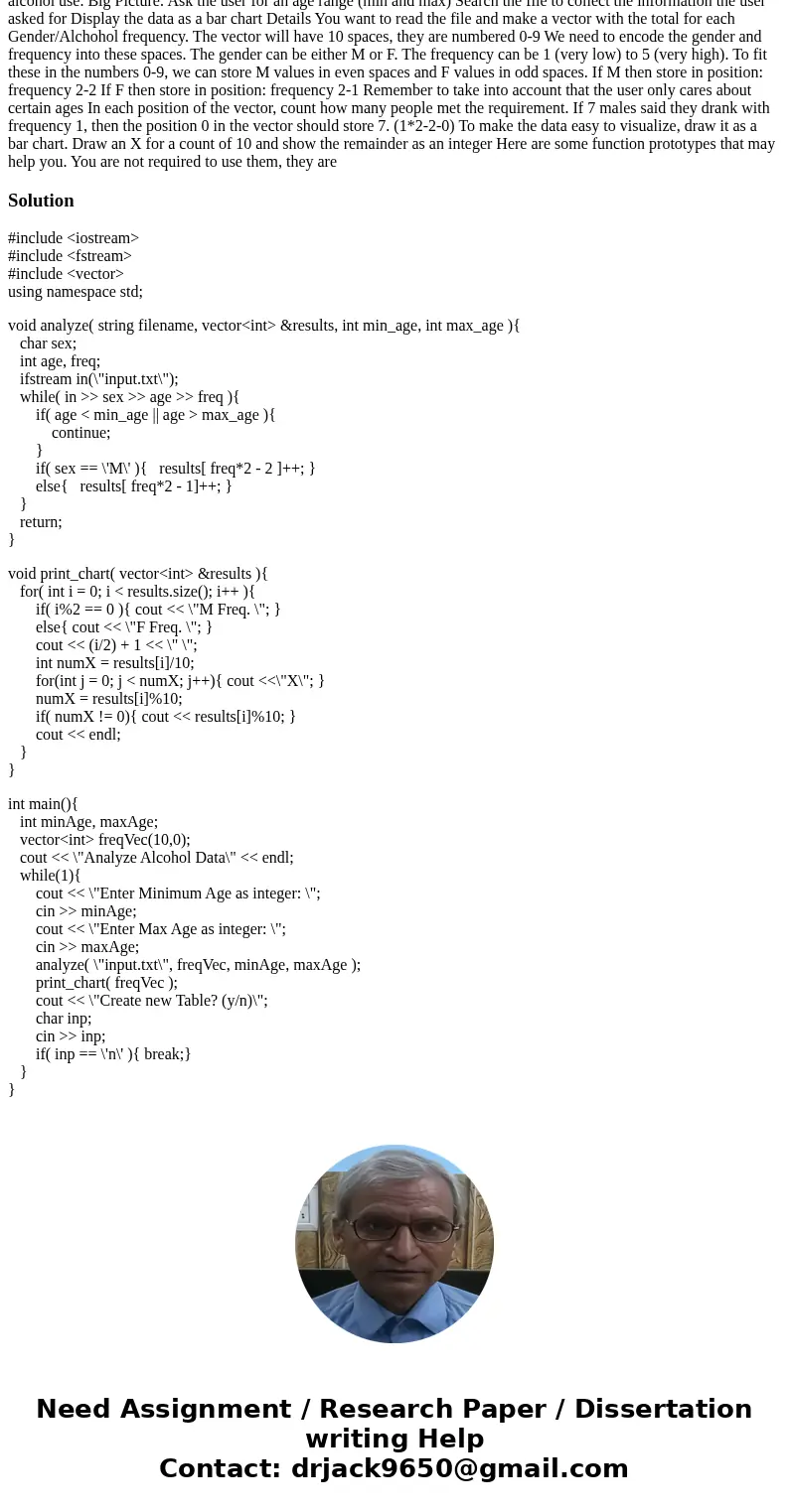 Please help me the C++ program.Thank you so much! The attached file is: F 17 1 F 15 3 F 15 1 F 16 2 M 16 2 M 16 1 F 17 1 M 15 1 M 15 1 F 15 2 F 15 1 M 15 3 M 15
