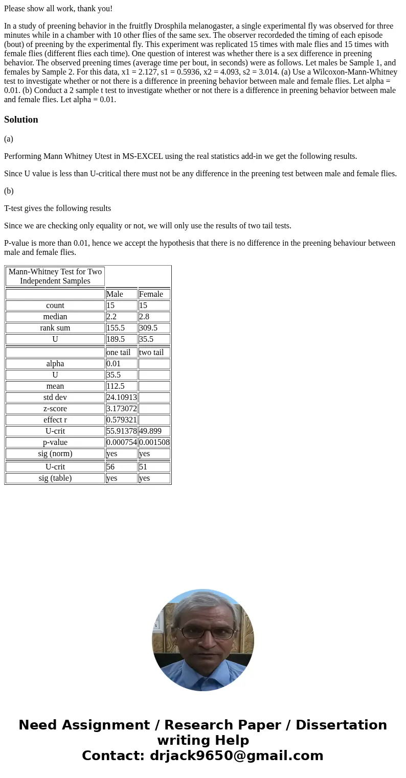 Please show all work, thank you! In a study of preening behavior in the fruitfly Drosphila melanogaster, a single experimental fly was observed for three minute