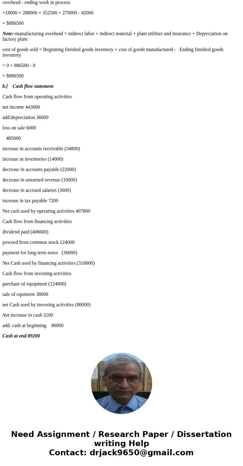 Problem 3, (15 Points) Haggan Manufactur ing Inc. provided the following Information for the year \'urchases-Direct Materials t Utilities and ndirect Materials  Problem 3, (15 Points) Haggan Manufactur ing Inc. provided the following Information for the year \'urchases-Direct Materials t Utilities and ndirect Materials