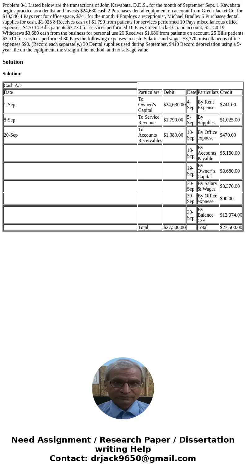  Problem 3-1 Listed below are the transactions of John Kawabata, D.D.S., for the month of September Sept. 1 Kawabata begins practice as a dentist and invests $2