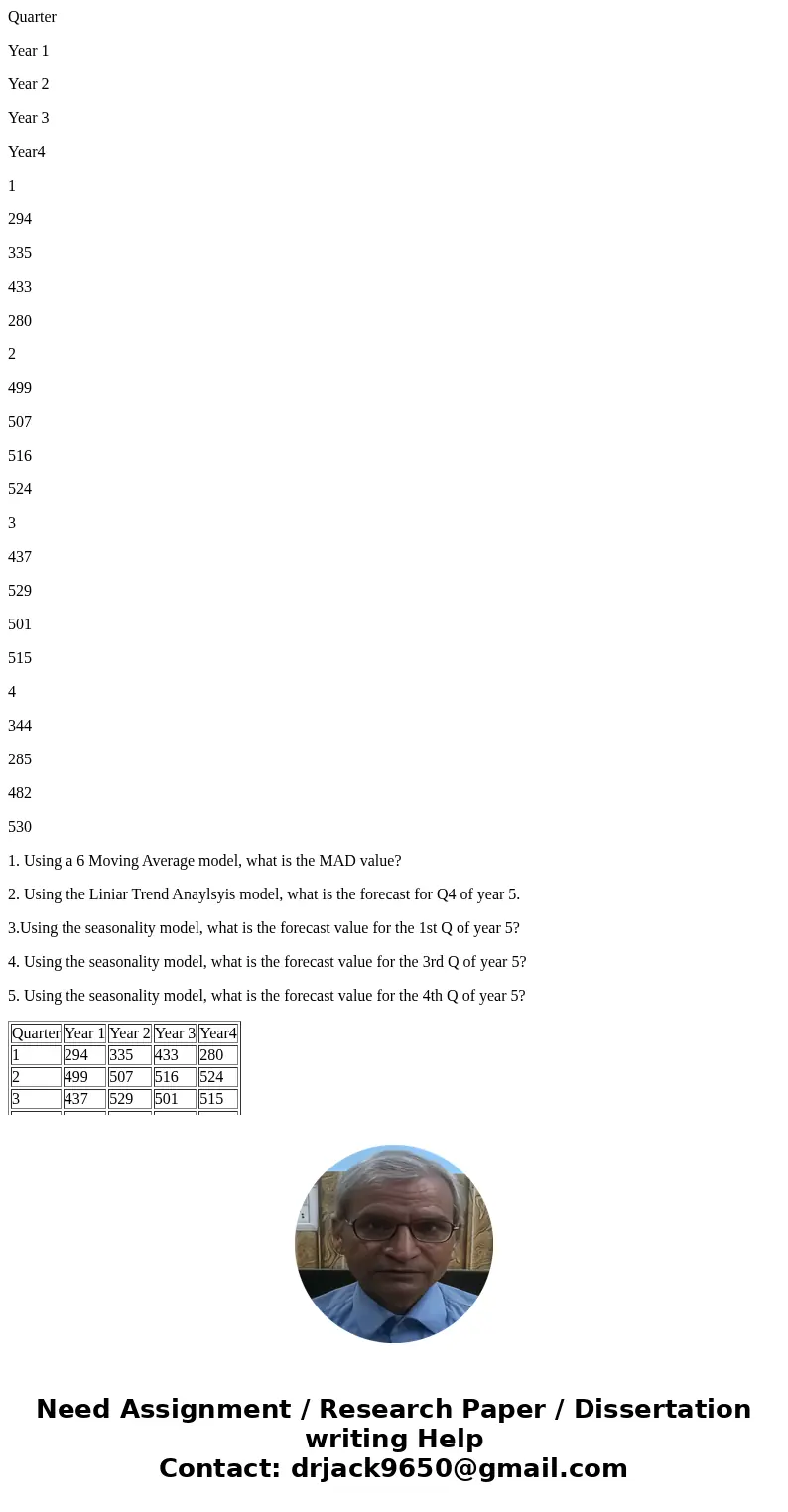 Quarter Year 1 Year 2 Year 3 Year4 1 294 335 433 280 2 499 507 516 524 3 437 529 501 515 4 344 285 482 530 1. Using a 6 Moving Average model, what is the MAD va Quarter Year 1 Year 2 Year 3 Year4 1 294 335 433 280 2 499 507 516 524 3 437 529 501 515 4 344 285 482 530 1. Using a 6 Moving Average model, what is the MAD va