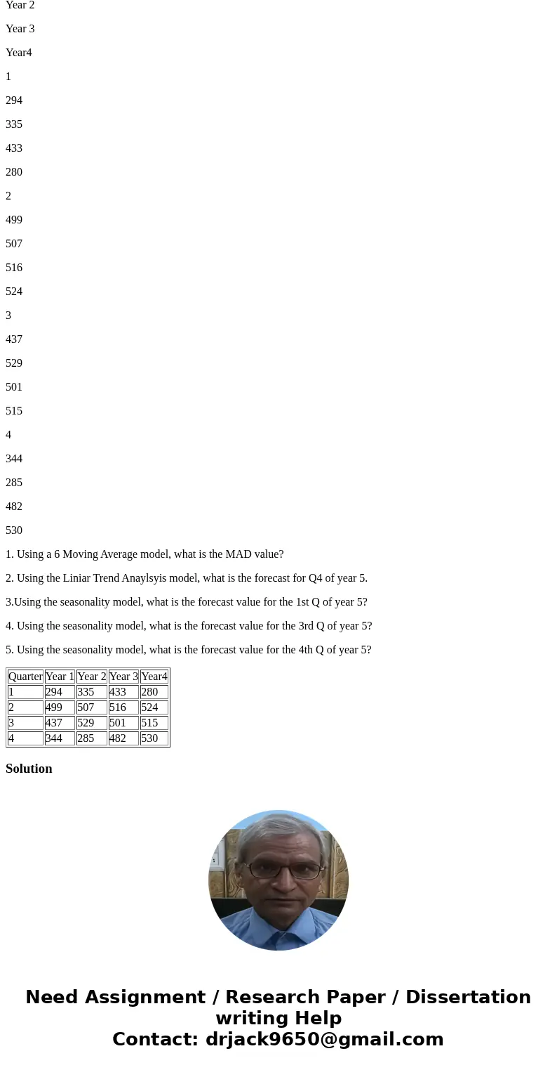 Quarter Year 1 Year 2 Year 3 Year4 1 294 335 433 280 2 499 507 516 524 3 437 529 501 515 4 344 285 482 530 1. Using a 6 Moving Average model, what is the MAD va Quarter Year 1 Year 2 Year 3 Year4 1 294 335 433 280 2 499 507 516 524 3 437 529 501 515 4 344 285 482 530 1. Using a 6 Moving Average model, what is the MAD va
