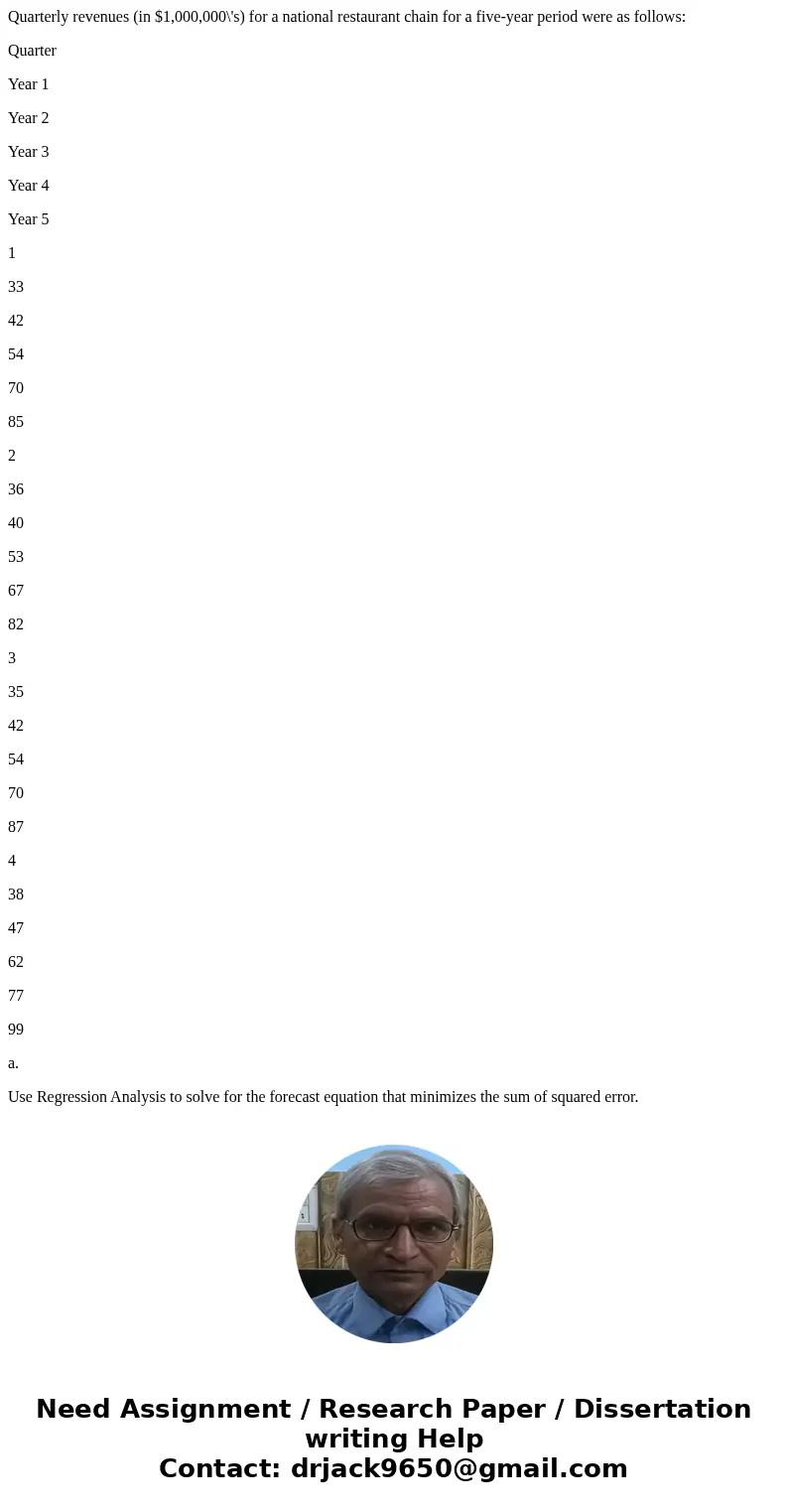 Quarterly revenues (in $1,000,000\'s) for a national restaurant chain for a five-year period were as follows: Quarter Year 1 Year 2 Year 3 Year 4 Year 5 1 33 42 Quarterly revenues (in $1,000,000\'s) for a national restaurant chain for a five-year period were as follows: Quarter Year 1 Year 2 Year 3 Year 4 Year 5 1 33 42