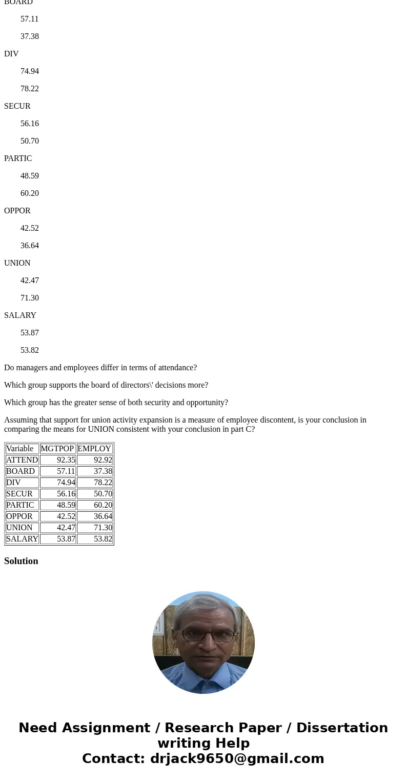 Questions - Please help me to conclude basing on the information as below In a hypothetical study of a major North American automobile manufacturer, employees p Questions - Please help me to conclude basing on the information as below In a hypothetical study of a major North American automobile manufacturer, employees p