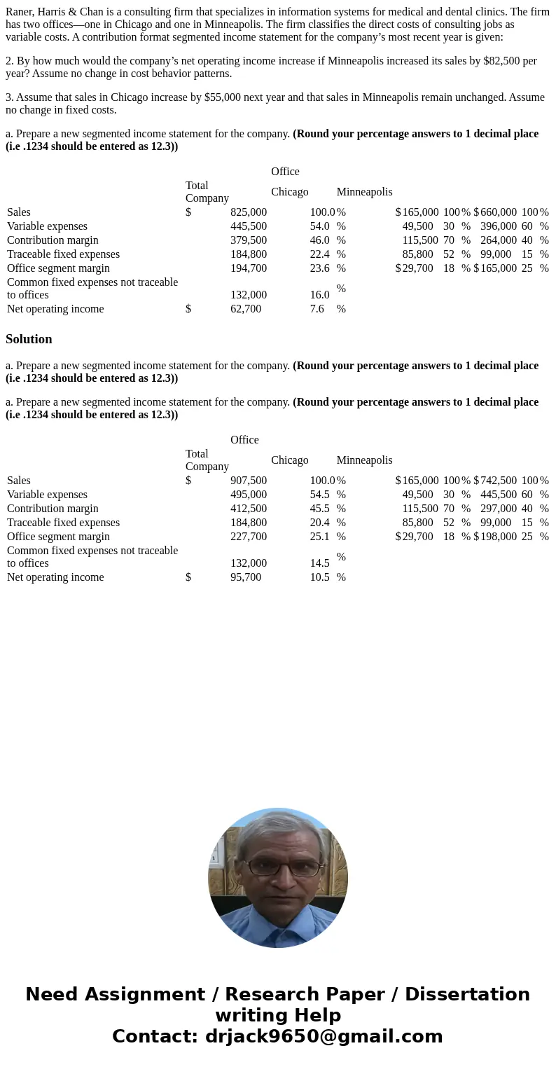 Raner, Harris & Chan is a consulting firm that specializes in information systems for medical and dental clinics. The firm has two offices—one in Chicago an