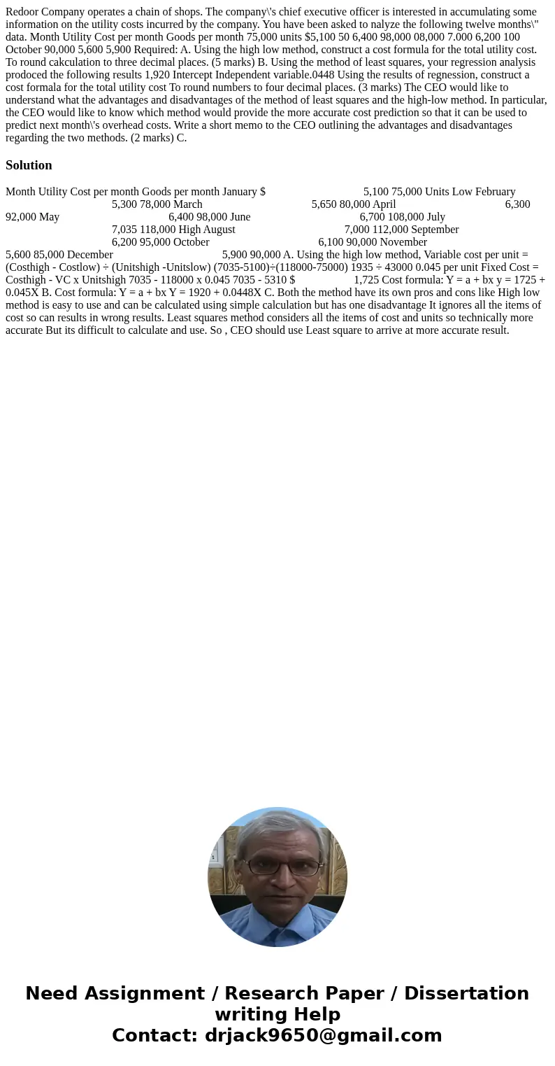 Redoor Company operates a chain of shops. The company\'s chief executive officer is interested in accumulating some information on the utility costs incurred b  Redoor Company operates a chain of shops. The company\'s chief executive officer is interested in accumulating some information on the utility costs incurred b