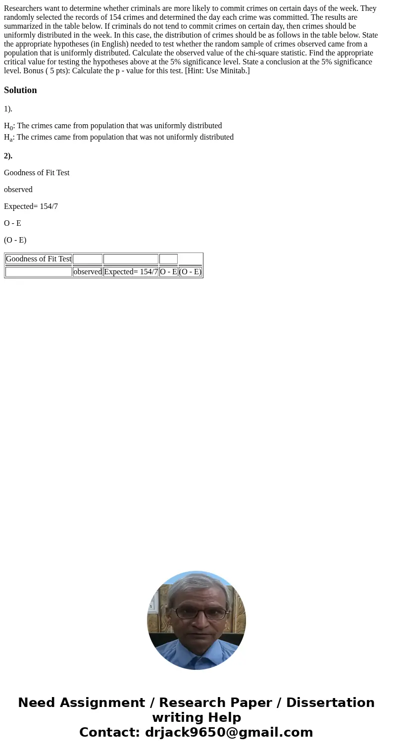  Researchers want to determine whether criminals are more likely to commit crimes on certain days of the week. They randomly selected the records of 154 crimes 