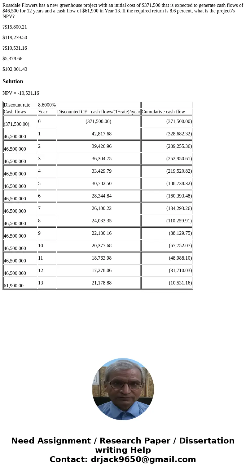 Rossdale Flowers has a new greenhouse project with an initial cost of $371,500 that is expected to generate cash flows of $46,500 for 12 years and a cash flow o Rossdale Flowers has a new greenhouse project with an initial cost of $371,500 that is expected to generate cash flows of $46,500 for 12 years and a cash flow o