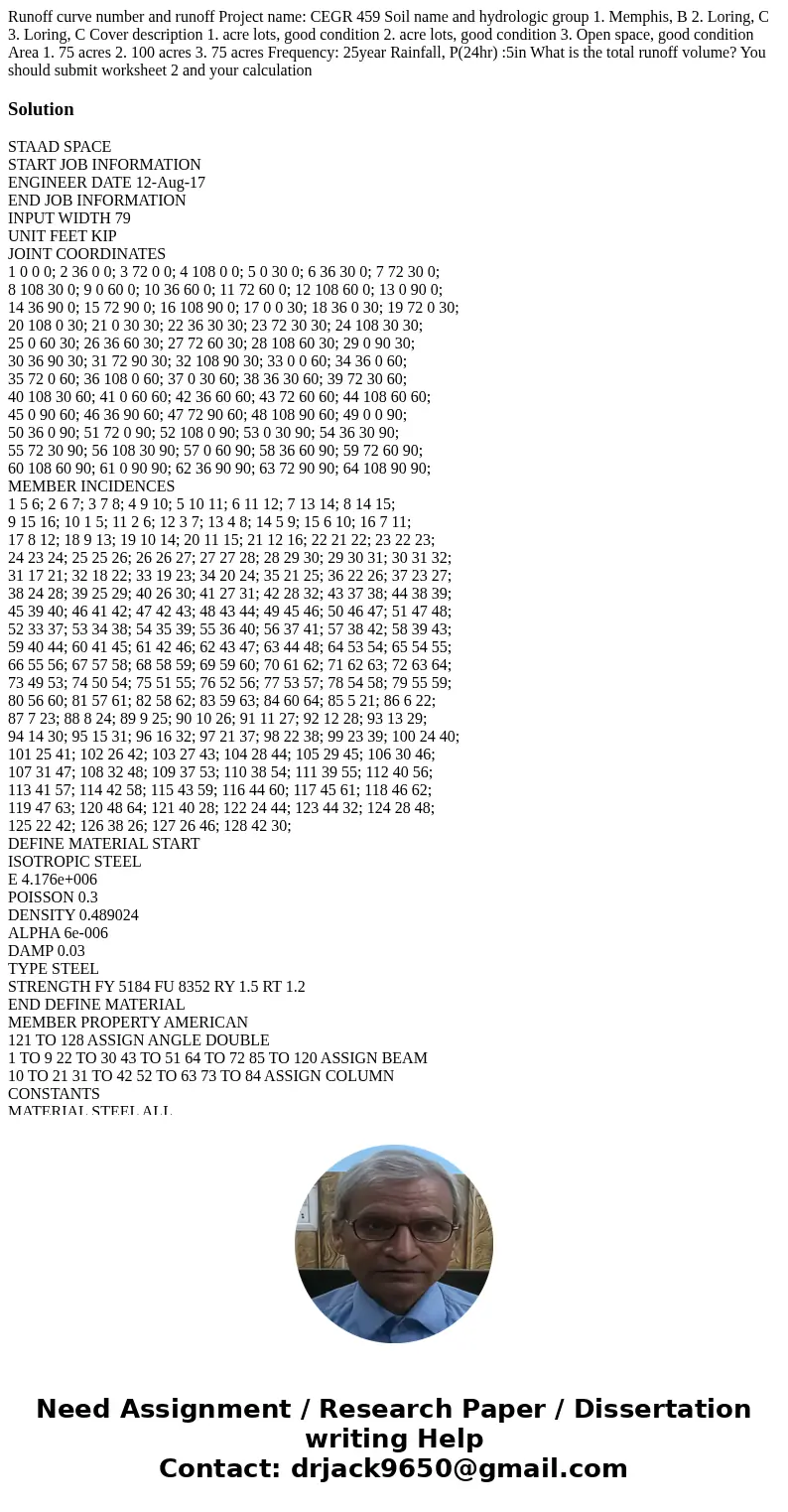 Runoff curve number and runoff Project name: CEGR 459 Soil name and hydrologic group 1. Memphis, B 2. Loring, C 3. Loring, C Cover description 1. acre lots, go  Runoff curve number and runoff Project name: CEGR 459 Soil name and hydrologic group 1. Memphis, B 2. Loring, C 3. Loring, C Cover description 1. acre lots, go