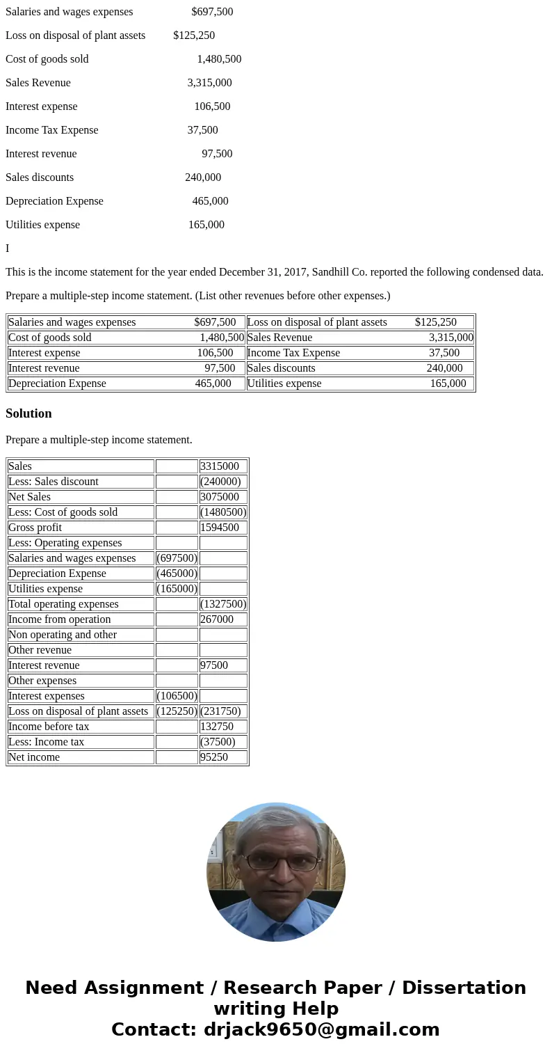 Salaries and wages expenses $697,500 Loss on disposal of plant assets $125,250 Cost of goods sold 1,480,500 Sales Revenue 3,315,000 Interest expense 106,500 Inc