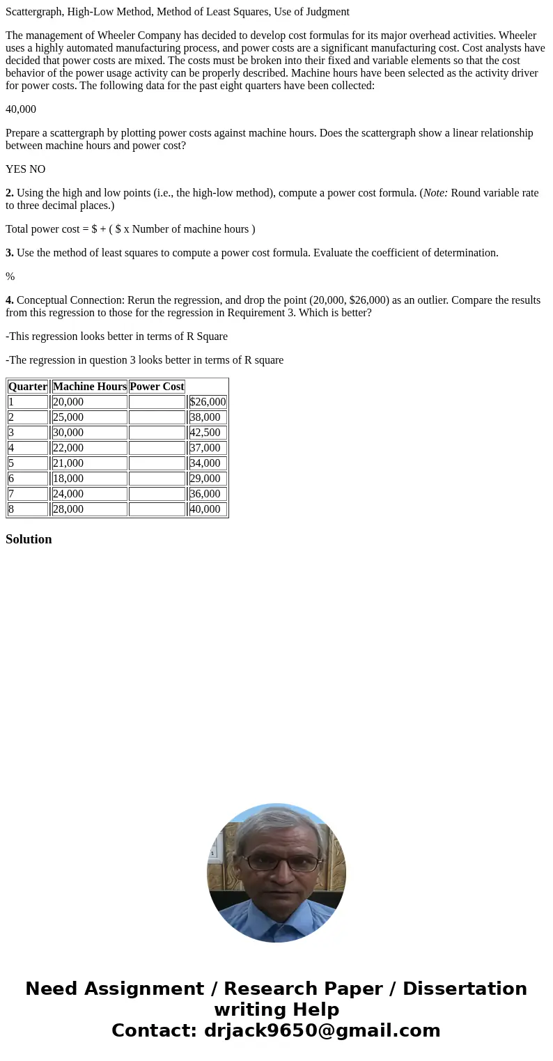 Scattergraph, High-Low Method, Method of Least Squares, Use of Judgment The management of Wheeler Company has decided to develop cost formulas for its major ove