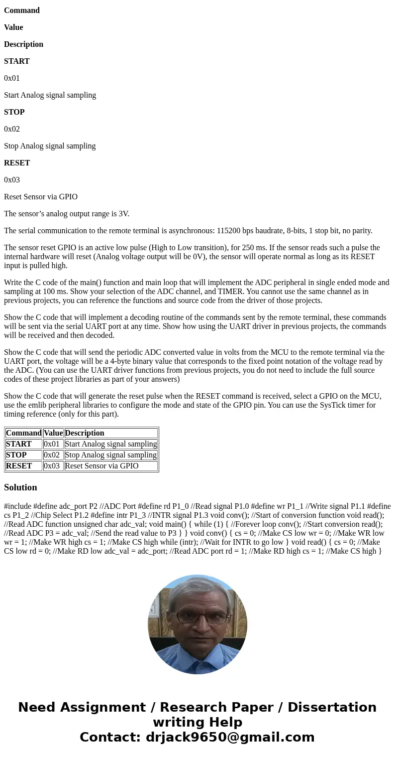 Serial Communication The following diagram shows an embedded system that samples an Analog signal every 100 ms. The system provides a serial communication inter Serial Communication The following diagram shows an embedded system that samples an Analog signal every 100 ms. The system provides a serial communication inter