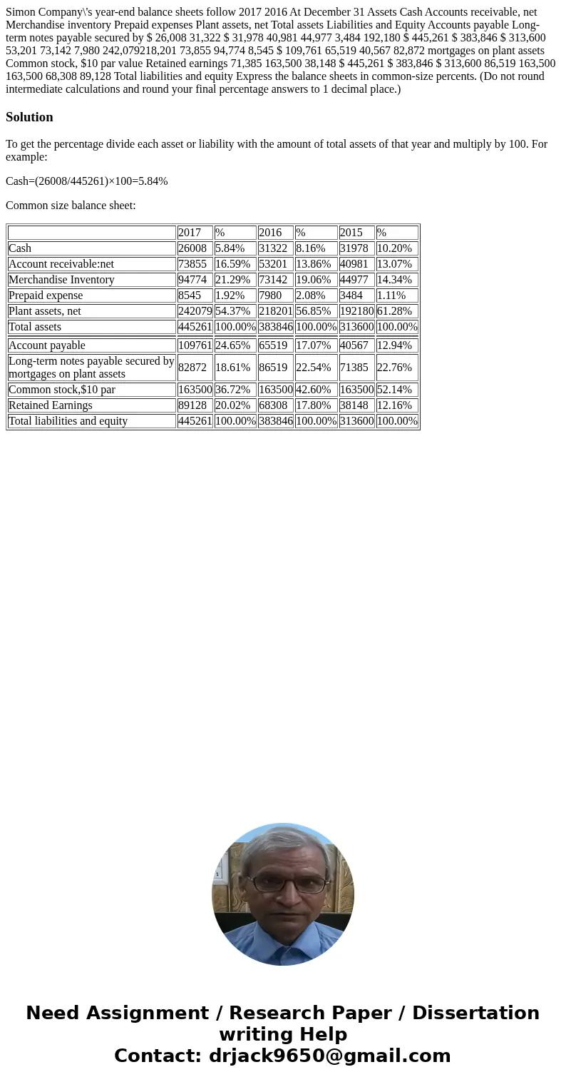 Simon Company\'s year-end balance sheets follow 2017 2016 At December 31 Assets Cash Accounts receivable, net Merchandise inventory Prepaid expenses Plant asse  Simon Company\'s year-end balance sheets follow 2017 2016 At December 31 Assets Cash Accounts receivable, net Merchandise inventory Prepaid expenses Plant asse