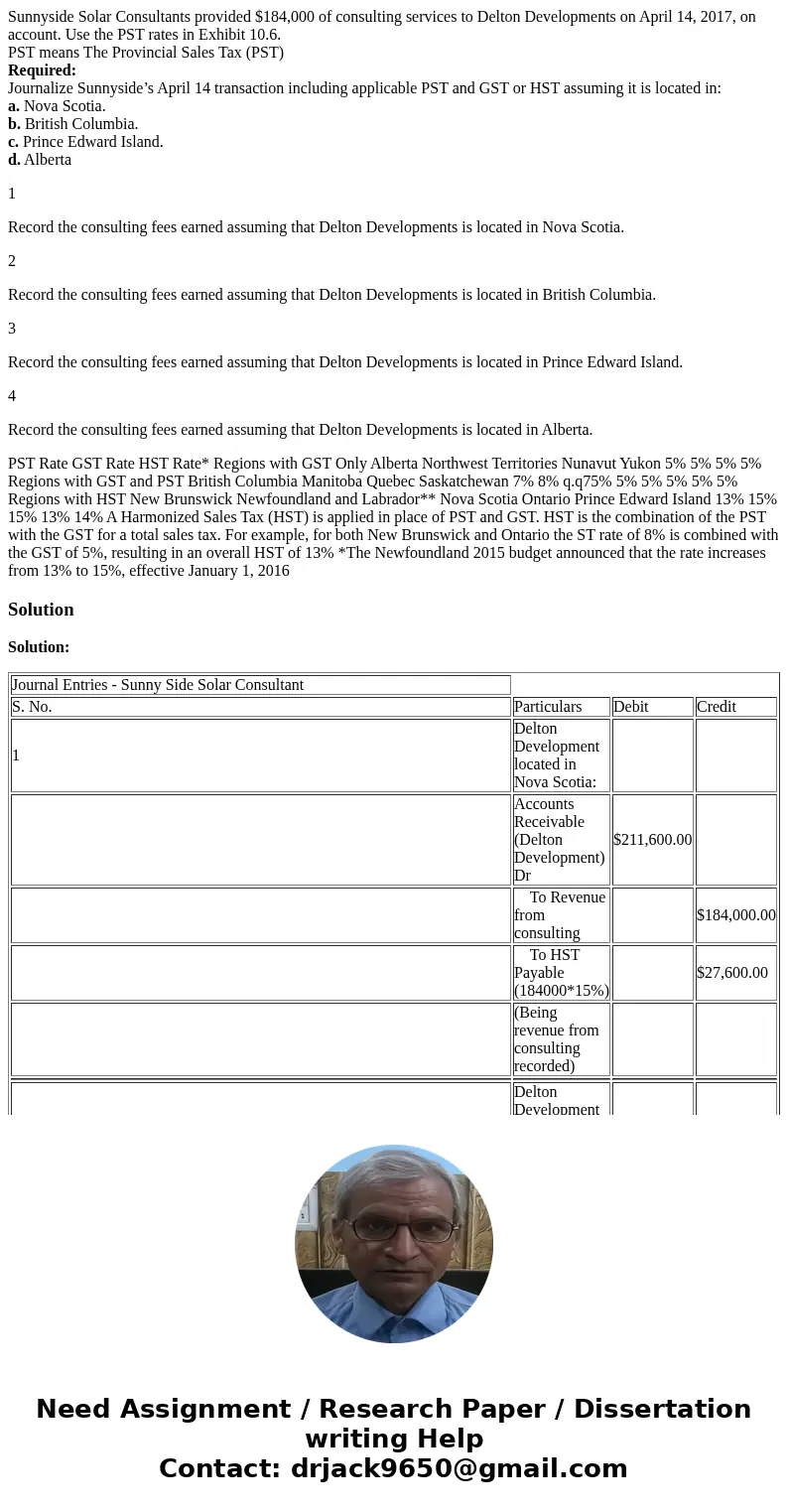 Sunnyside Solar Consultants provided $184,000 of consulting services to Delton Developments on April 14, 2017, on account. Use the PST rates in Exhibit 10.6. PS