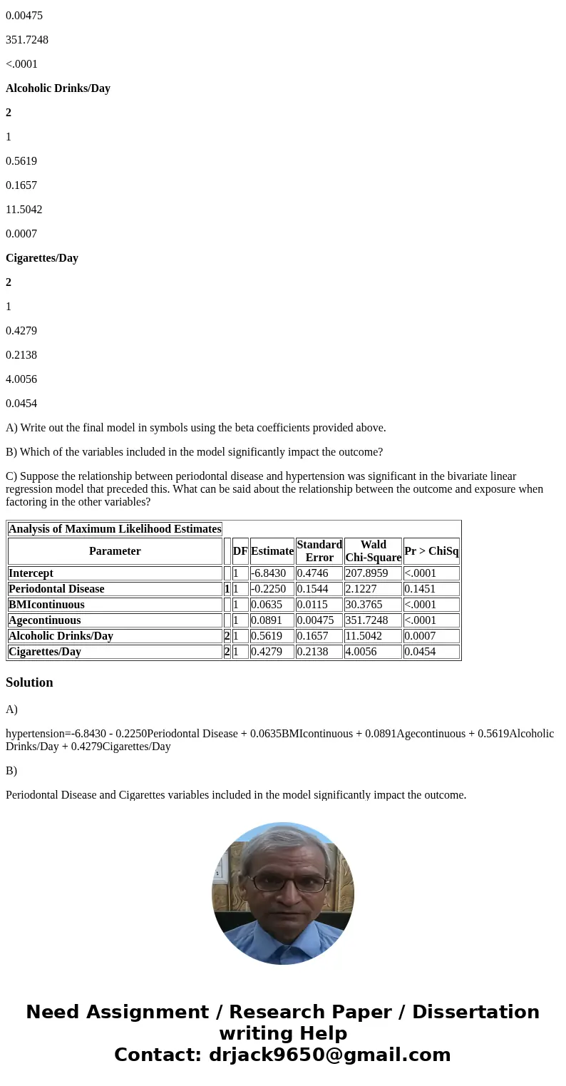 Suppose researchers are interested in the relationship between periodontal disease and hypertension. In their particular analysis, the researchers have decided 