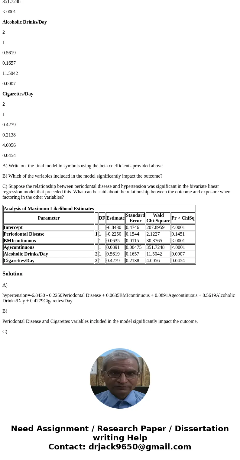 Suppose researchers are interested in the relationship between periodontal disease and hypertension. In their particular analysis, the researchers have decided 