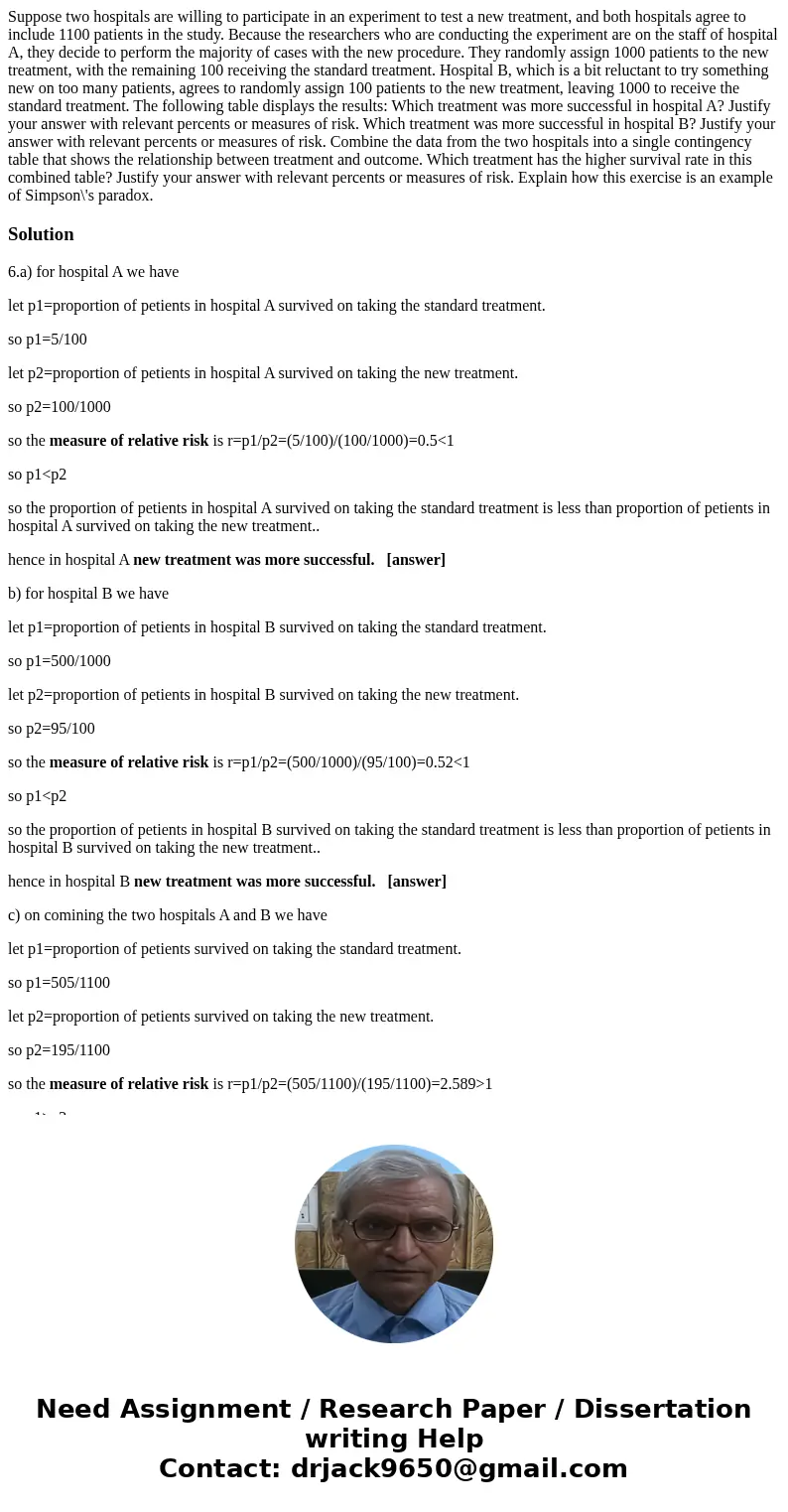 Suppose two hospitals are willing to participate in an experiment to test a new treatment, and both hospitals agree to include 1100 patients in the study. Beca  Suppose two hospitals are willing to participate in an experiment to test a new treatment, and both hospitals agree to include 1100 patients in the study. Beca