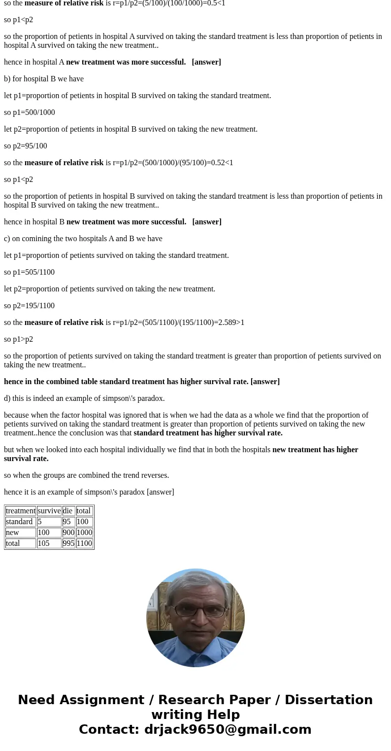 Suppose two hospitals are willing to participate in an experiment to test a new treatment, and both hospitals agree to include 1100 patients in the study. Beca  Suppose two hospitals are willing to participate in an experiment to test a new treatment, and both hospitals agree to include 1100 patients in the study. Beca