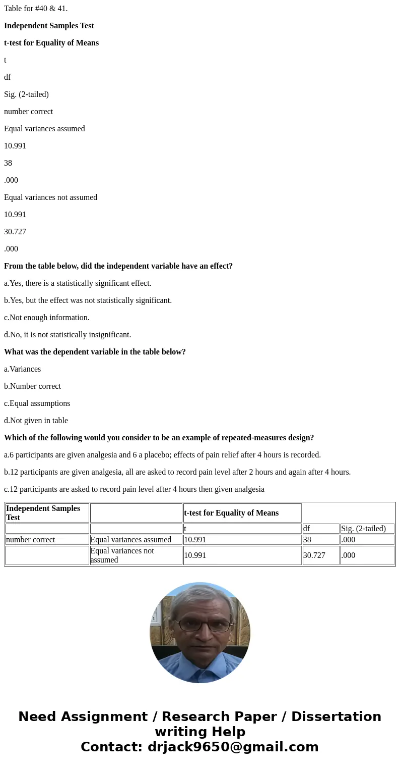 Table for #40 & 41. Independent Samples Test t-test for Equality of Means t df Sig. (2-tailed) number correct Equal variances assumed 10.991 38 .000 Equal v