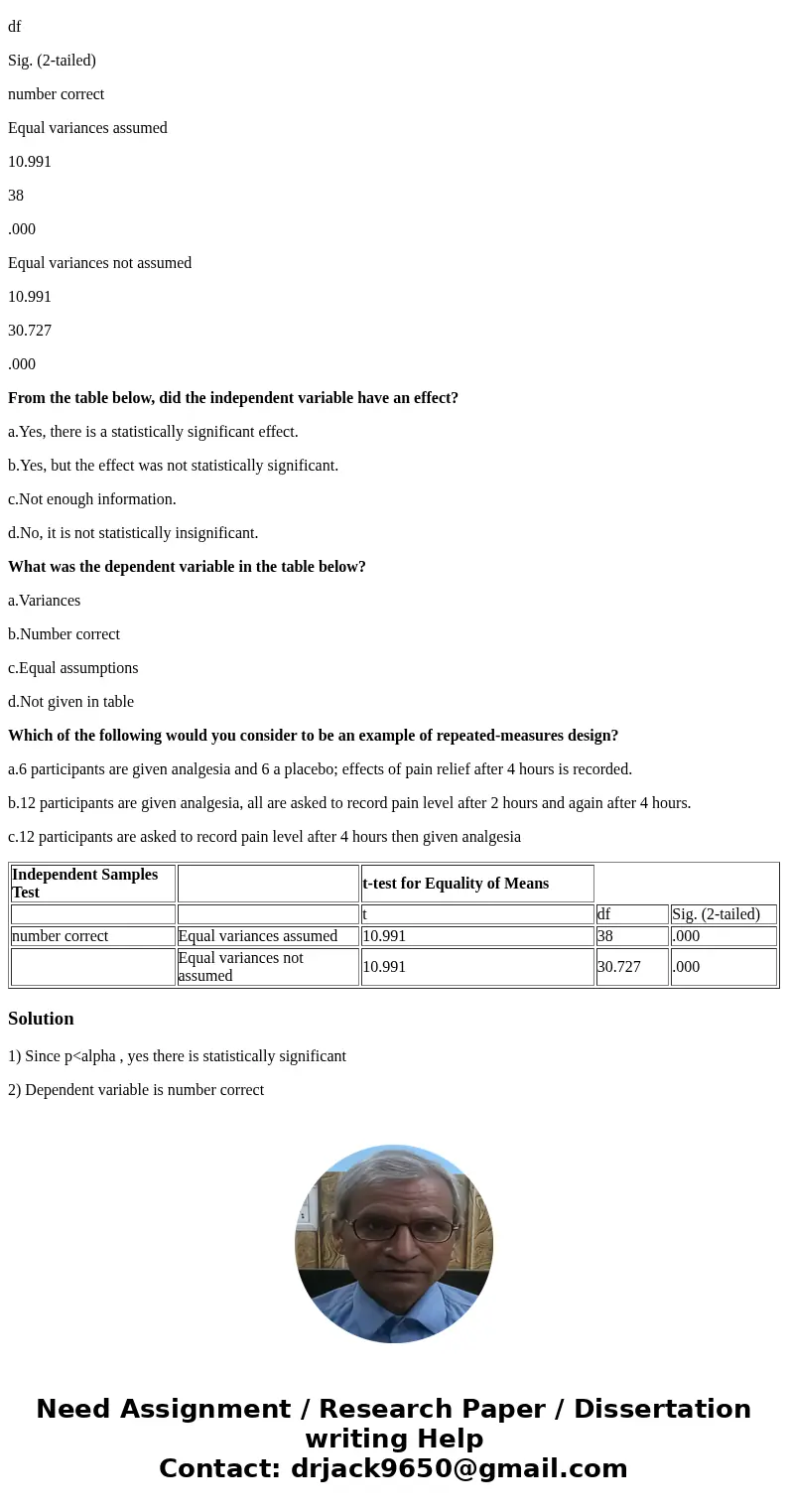 Table for #40 & 41. Independent Samples Test t-test for Equality of Means t df Sig. (2-tailed) number correct Equal variances assumed 10.991 38 .000 Equal v