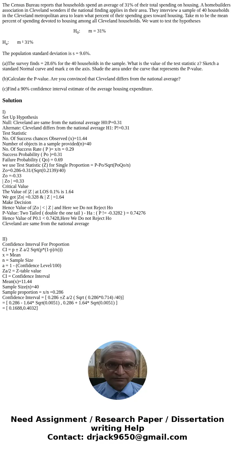 The Census Bureau reports that households spend an average of 31% of their total spending on housing. A homebuilders association in Cleveland wonders if the nat The Census Bureau reports that households spend an average of 31% of their total spending on housing. A homebuilders association in Cleveland wonders if the nat