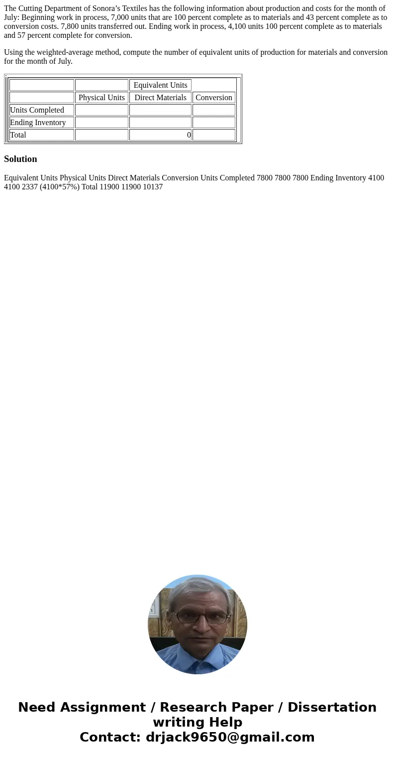 The Cutting Department of Sonora’s Textiles has the following information about production and costs for the month of July: Beginning work in process, 7,000 uni