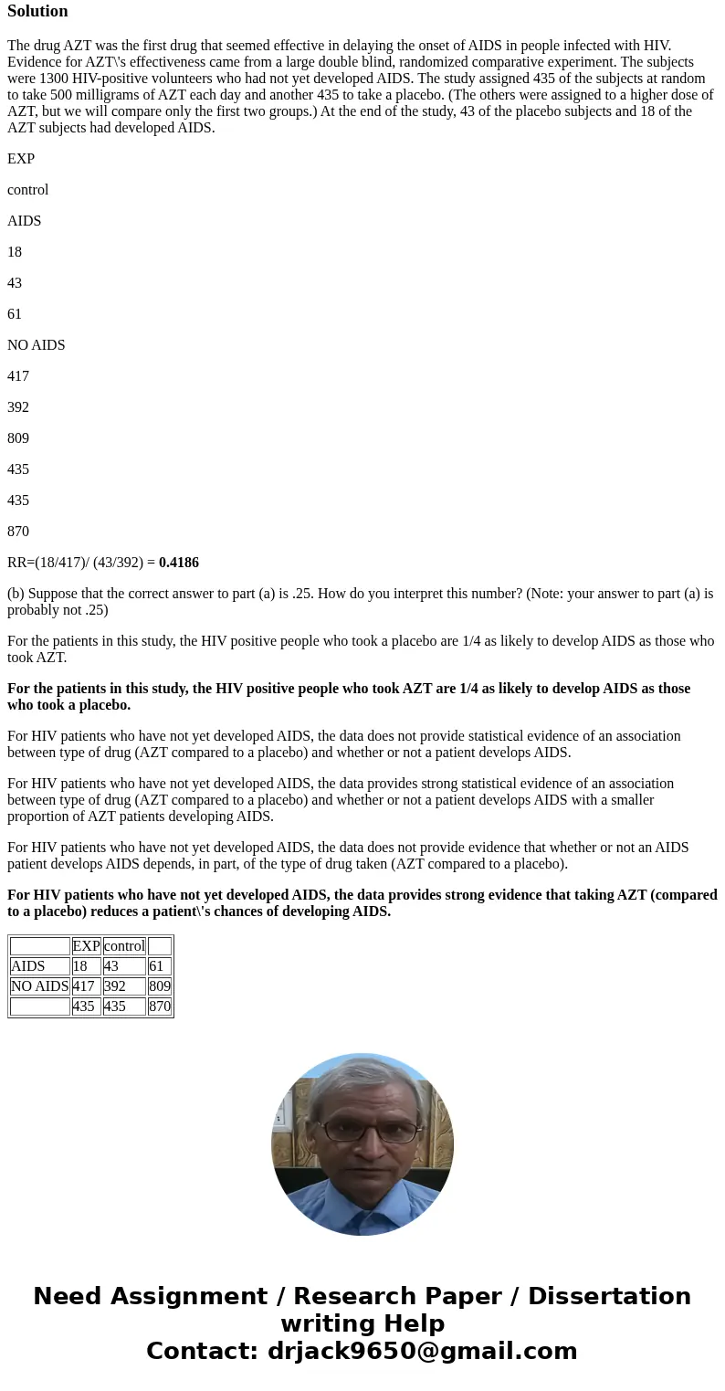 The drug AZT was the first drug that seemed effective in delaying the onset of AIDS in people infected with HIV. Evidence for AZT\'s effectiveness came from a l The drug AZT was the first drug that seemed effective in delaying the onset of AIDS in people infected with HIV. Evidence for AZT\'s effectiveness came from a l