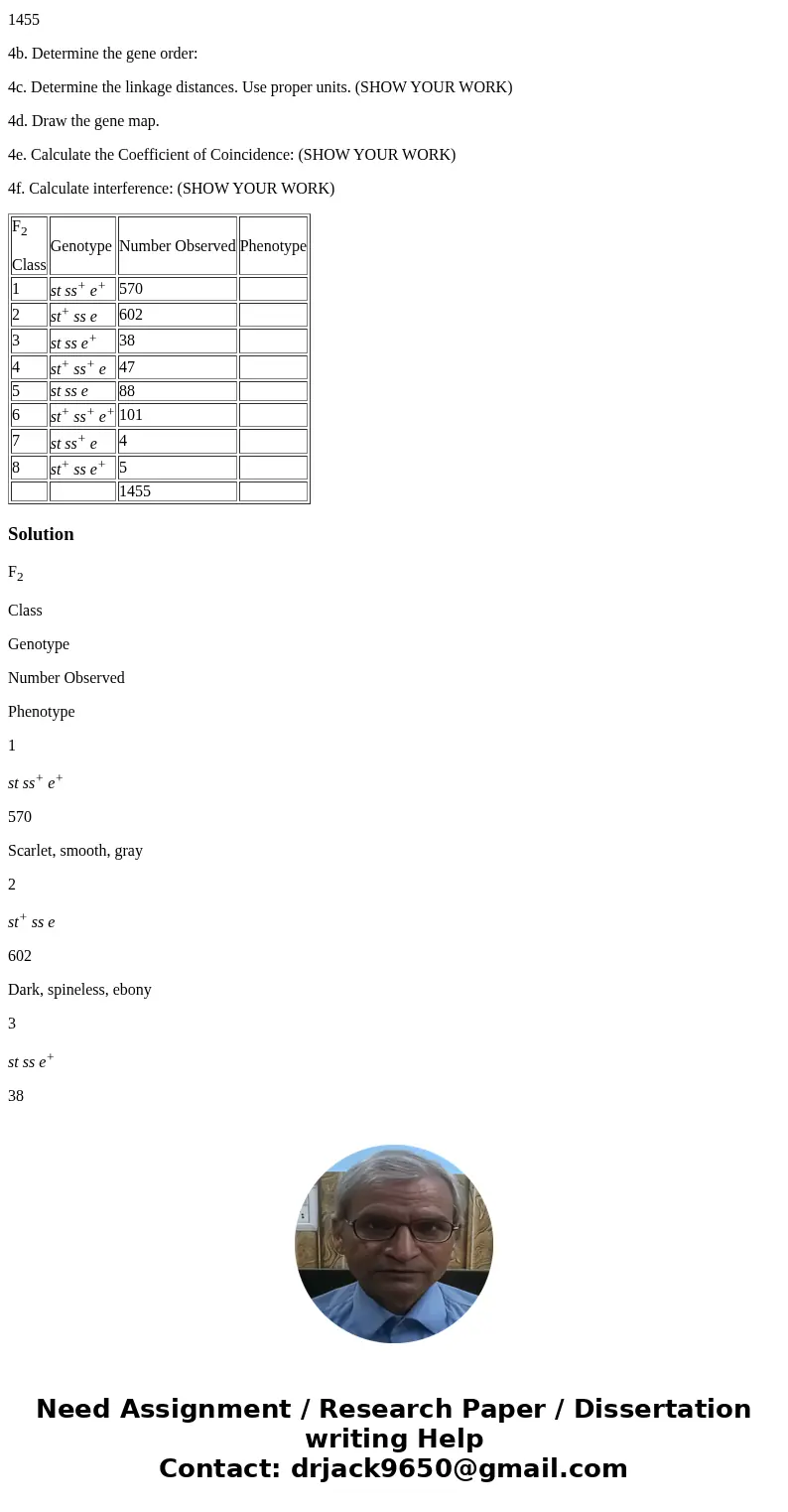 The F2 progeny of a three point cross of the mosquito Culex pipiens, one of 38 species of mosquitoes resident in New Brunswick, are tabled below. The X-linked g The F2 progeny of a three point cross of the mosquito Culex pipiens, one of 38 species of mosquitoes resident in New Brunswick, are tabled below. The X-linked g