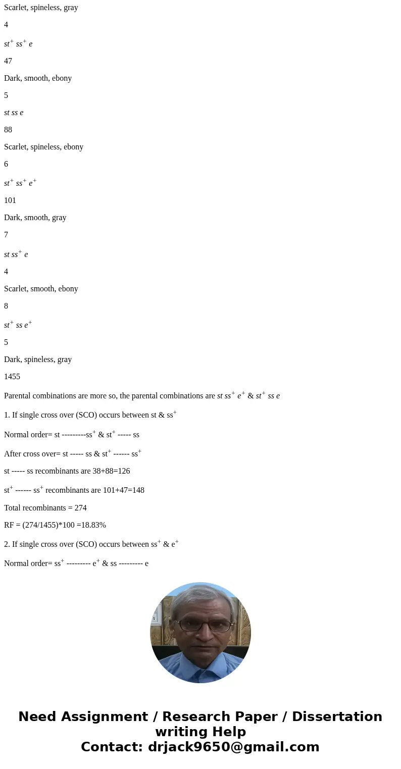 The F2 progeny of a three point cross of the mosquito Culex pipiens, one of 38 species of mosquitoes resident in New Brunswick, are tabled below. The X-linked g The F2 progeny of a three point cross of the mosquito Culex pipiens, one of 38 species of mosquitoes resident in New Brunswick, are tabled below. The X-linked g
