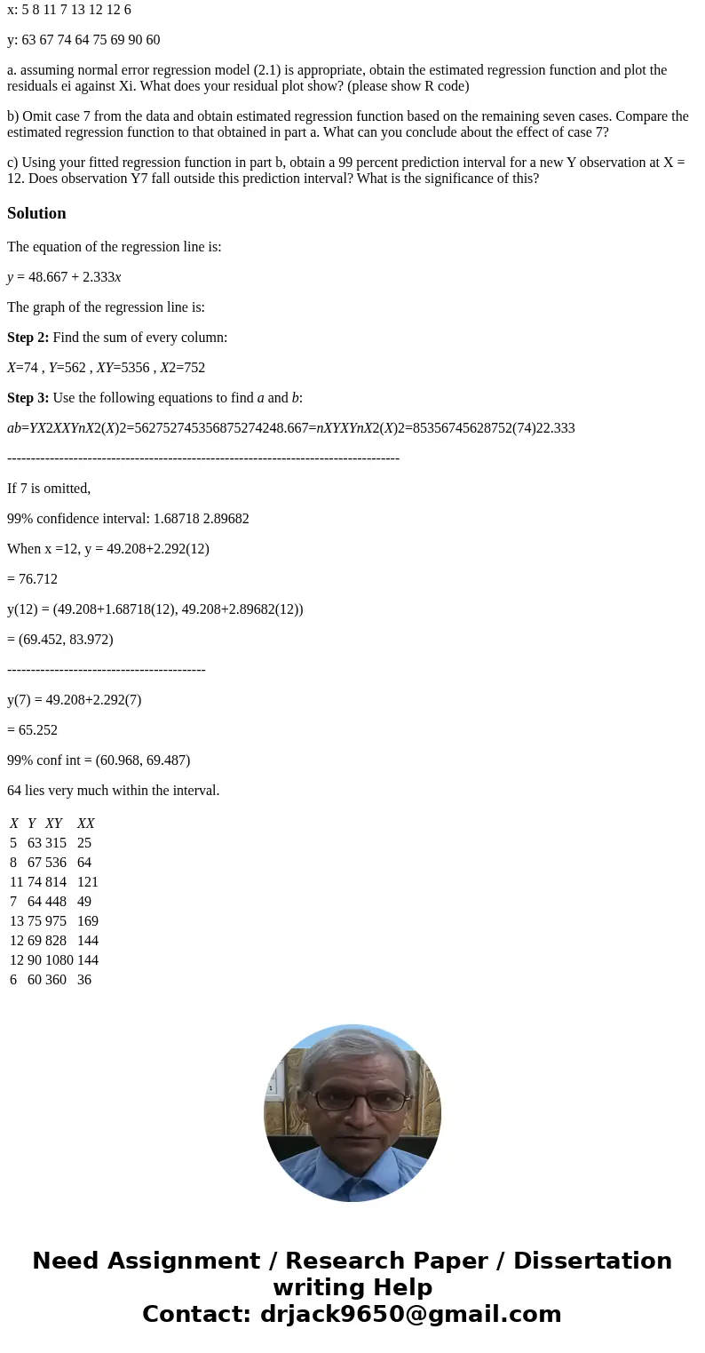 The following data were obtained in a study of the relation between diastolic blood pressure and age for boys 5 to 13 years old: i: 1 2 3 4 5 6 7 8 x: 5 8 11 7  The following data were obtained in a study of the relation between diastolic blood pressure and age for boys 5 to 13 years old: i: 1 2 3 4 5 6 7 8 x: 5 8 11 7