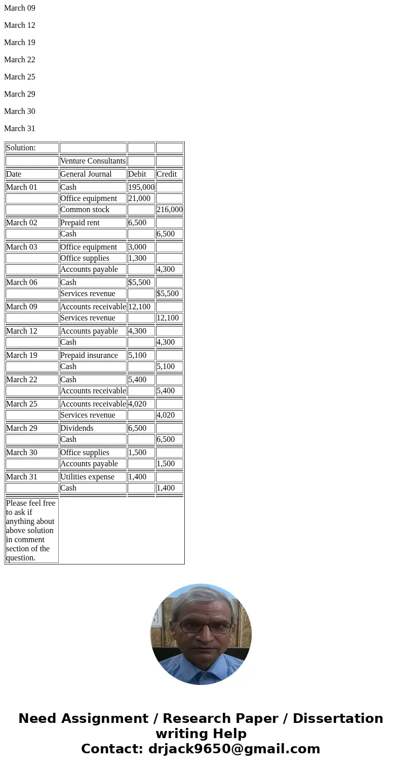  The following information applies to the questions displayed below Denzel Brooks opens a Web consulting business called Venture Consultants and completes the f