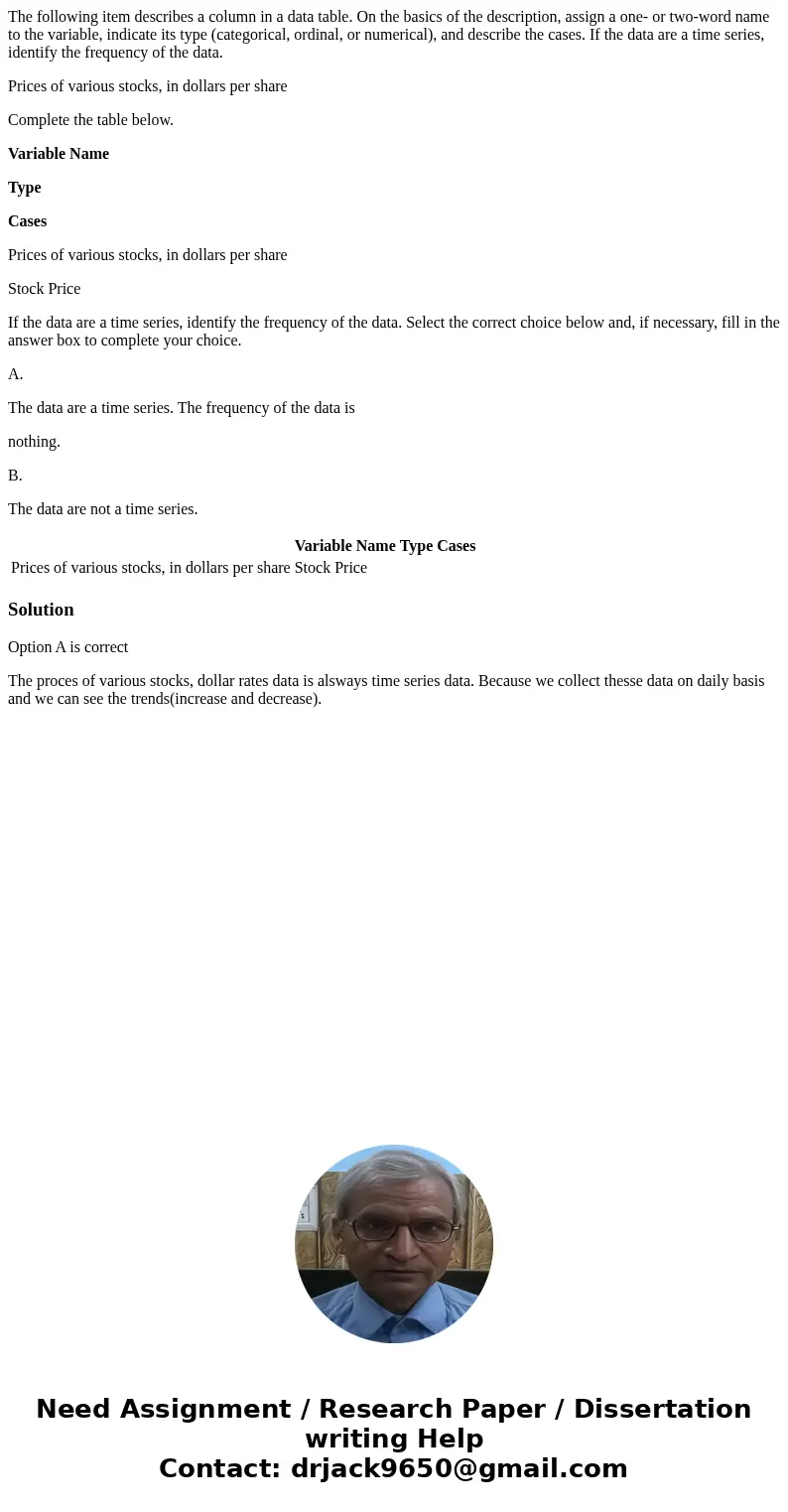 The following item describes a column in a data table. On the basics of the description, assign a one- or two-word name to the variable, indicate its type (cate The following item describes a column in a data table. On the basics of the description, assign a one- or two-word name to the variable, indicate its type (cate